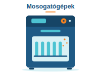 Biri Elektro