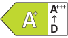 A+